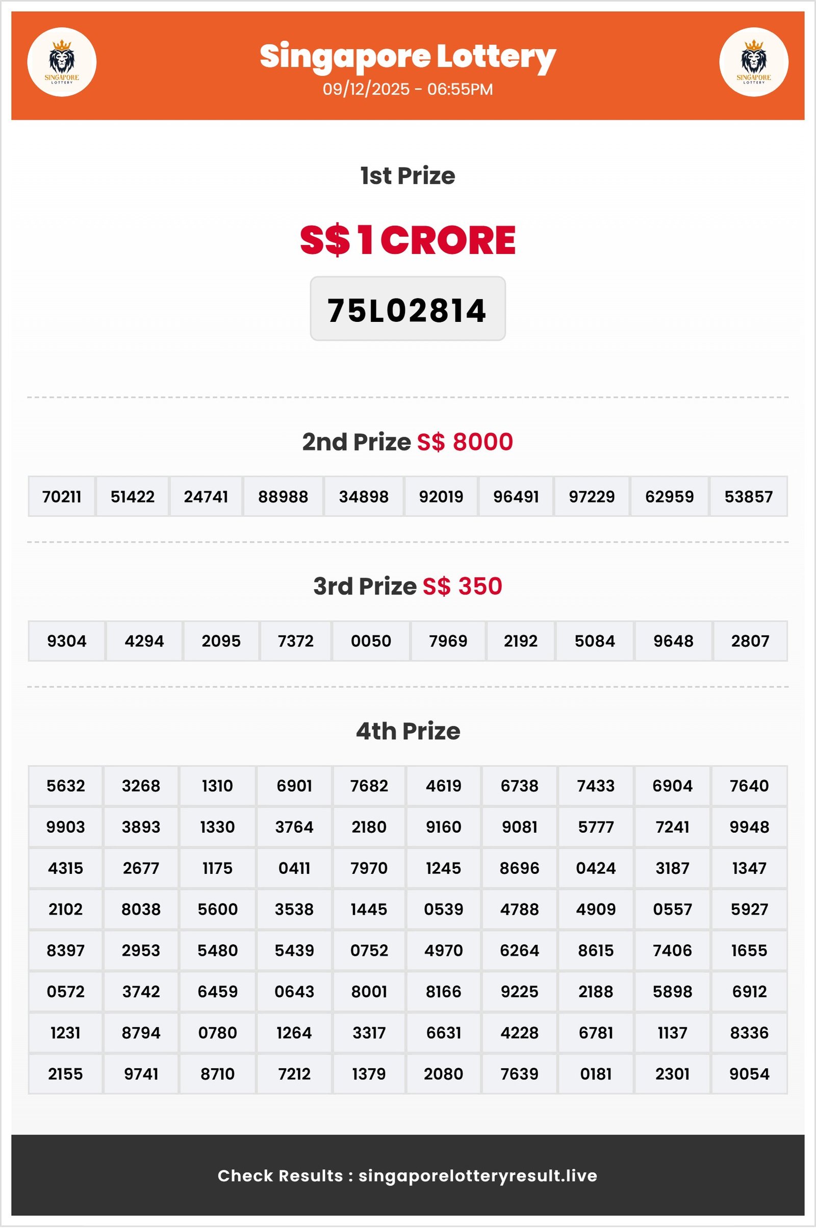 Thumbnail for  09/12/2025 Result | 06:55 PM